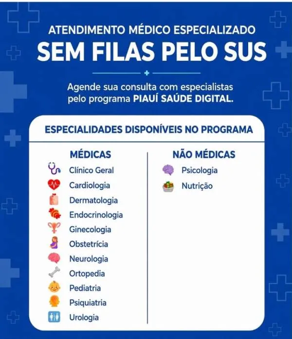Do autor